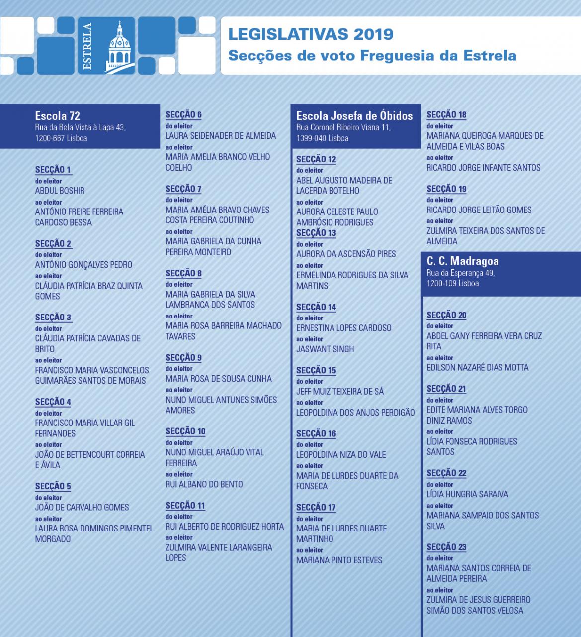 Secção de voto na Freguesia da Estrela
